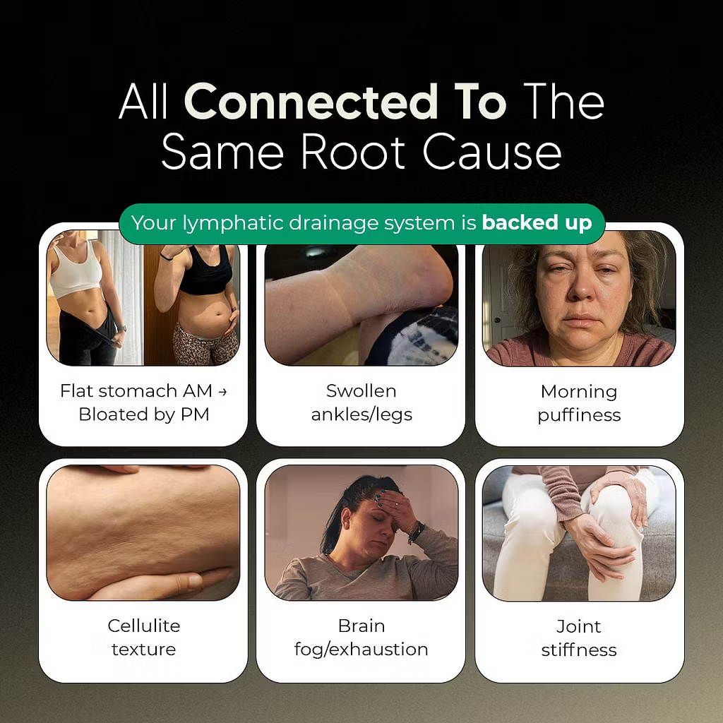 New Maximum Potency Formula - Lymphatic Drainage Capsules by Sculptique™